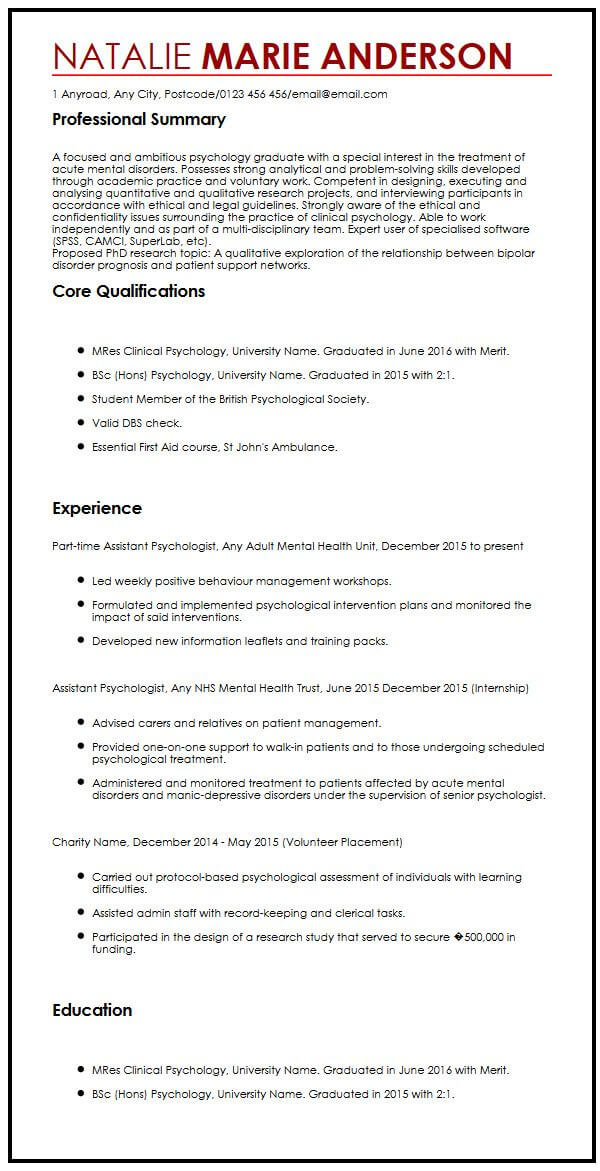 profile summary for phd application