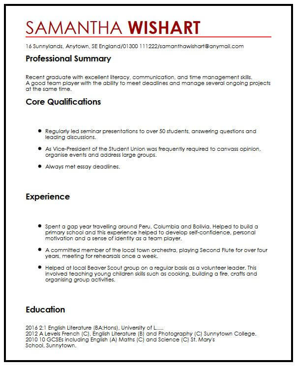 example of resume with no job experience