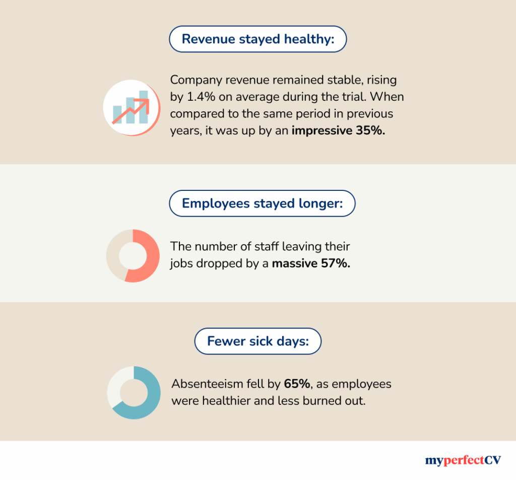 Infographic 1