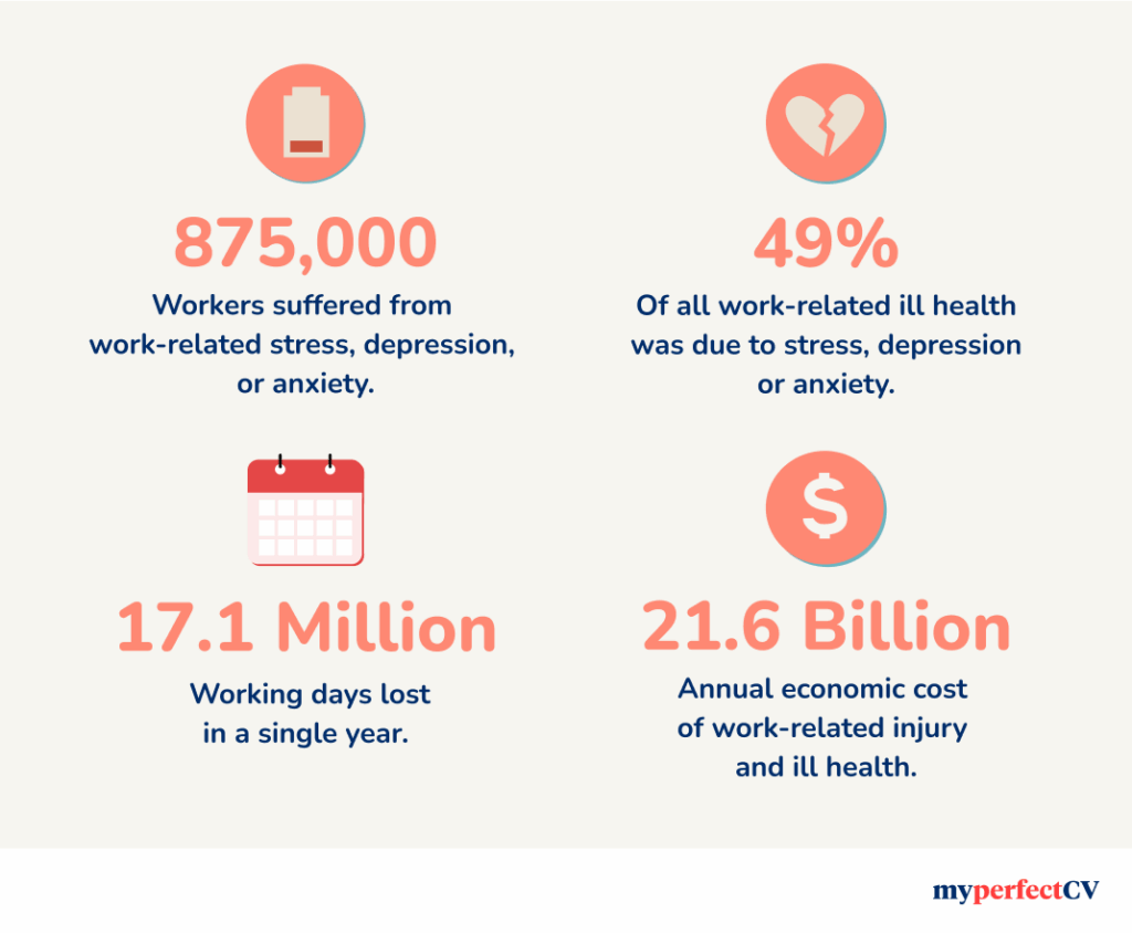 Infographic 4