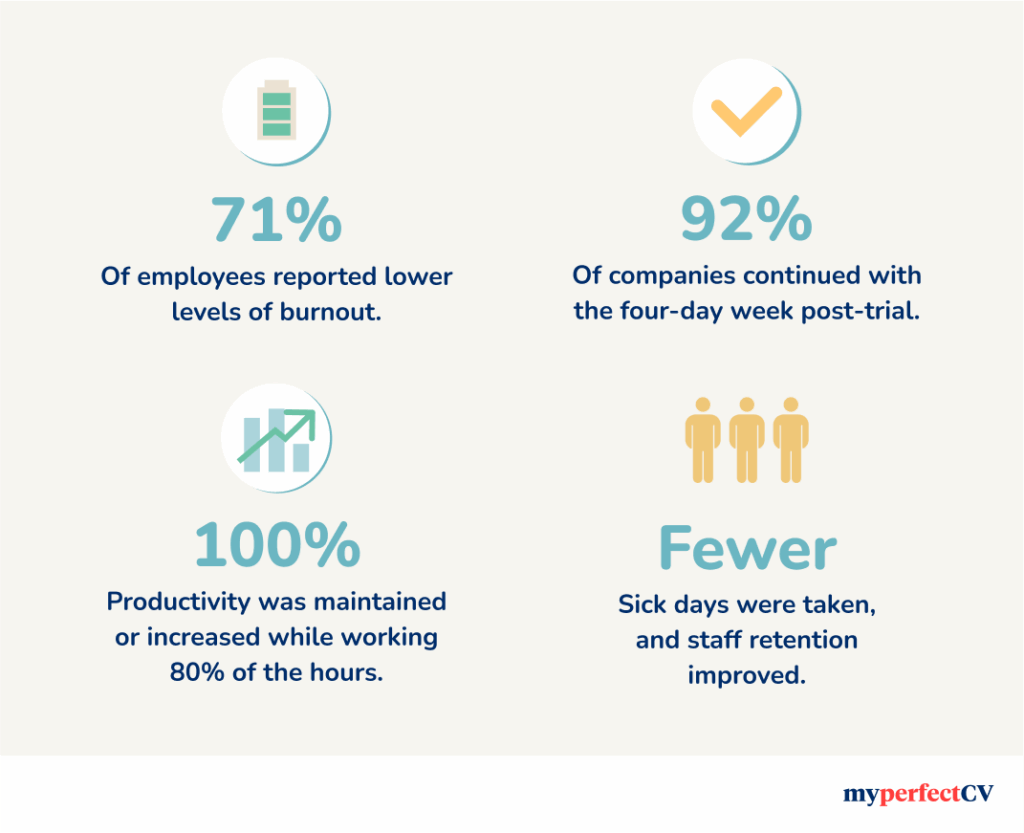 Infographic 5