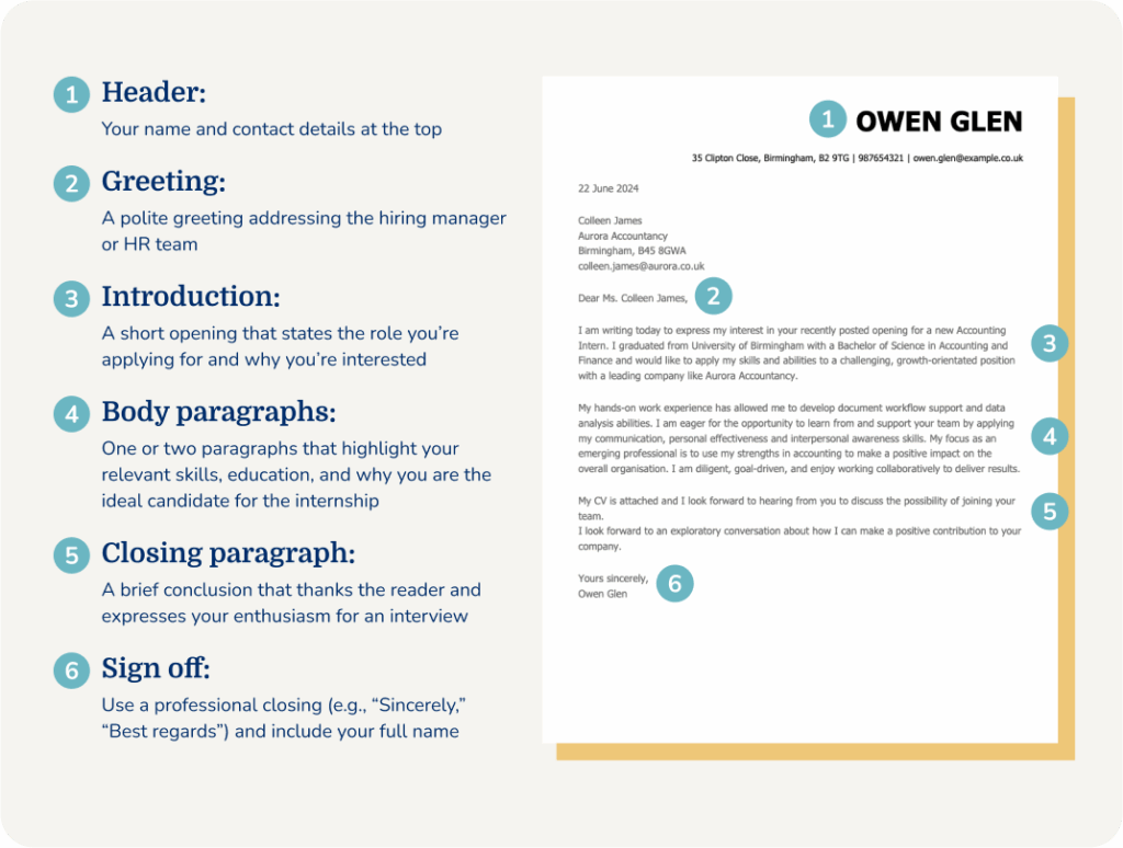 How to write a cover letter for an internship